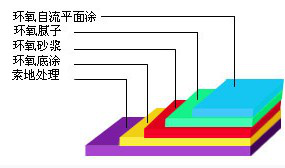 湖南正有體育設施有限公司,正有體育設施,湖南運動場地施工,塑膠跑道施工,球場施工,籃球場施工,網球場施工,地坪施工,停車場施工,塑膠跑道價格